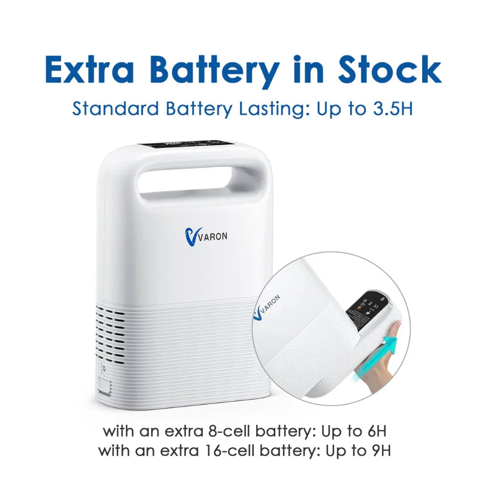 Draagbare Zuurstofconcentrator – Mobiele Zuurstofmachine – Zuurstofapparaat – Ademhalingsapparaat – Compact & Lichtgewicht – Verwijderbare Batterij 3-4 Uur - QUORE
