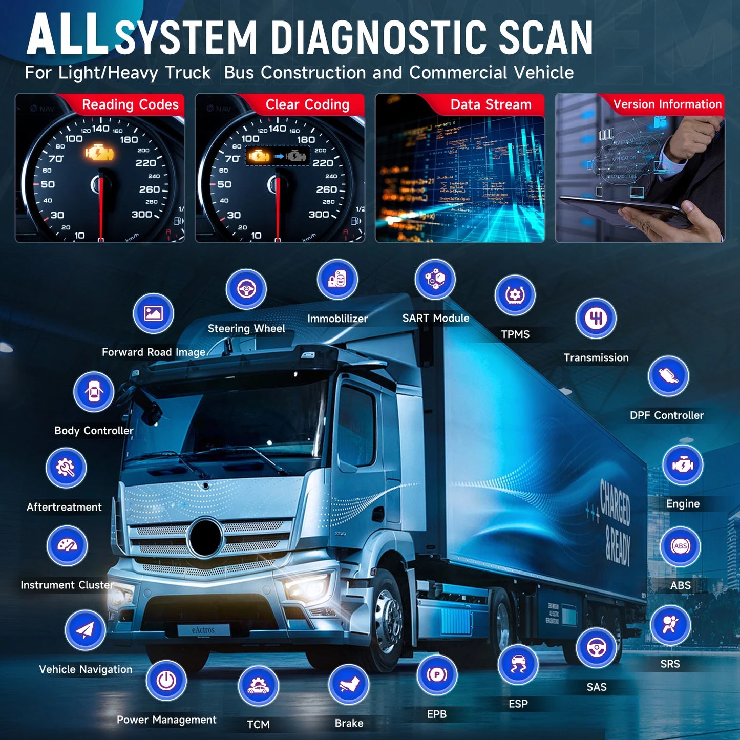 Professionele Diagnosticetool – Diesel Scanner – Truck Diagnostiek – Vrachtwagen Scanner – 7+ Onderhoudsdiensten – Wifi Connectiviteit – Android Touchscreen