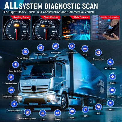 Professionele Diagnosticetool – Diesel Scanner – Truck Diagnostiek – Vrachtwagen Scanner – 7+ Onderhoudsdiensten – Wifi Connectiviteit – Android Touchscreen