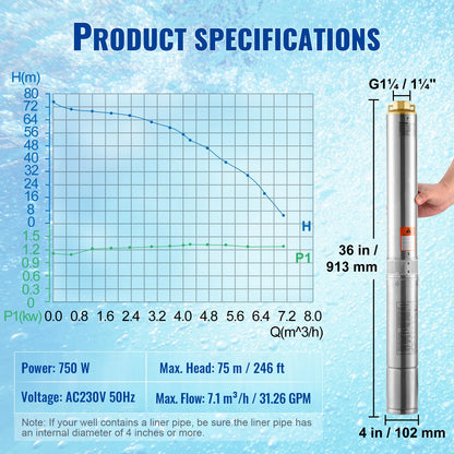 Dompelpomp - Waterpomp - Pomp - 750W - RVS Constructie, 230V Voor Irrigatie en Watervoorziening - Tuinpomp - Diepwaterpomp - Elektrische