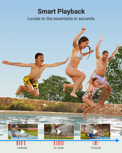 Beveiligingscamera's - Camerabewaking - CCTV Camerasysteem - Waterdichte - 5MP - Slimme Dual-Light Technologie - 8CH NVR - Kleur- & IR Nachtzicht – Zonder Geïntegreerde HDD