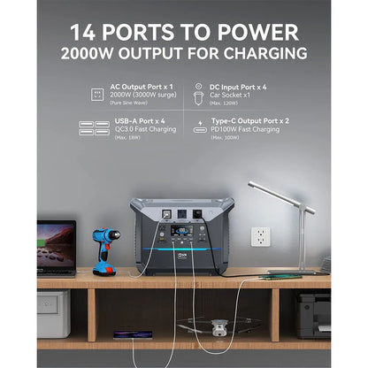 Draagbare Powerstation – Mobiele Batterij – Buitenaccu – Noodstroomvoorziening – 2073,6Wh Capaciteit – 2000W AC-uitgang