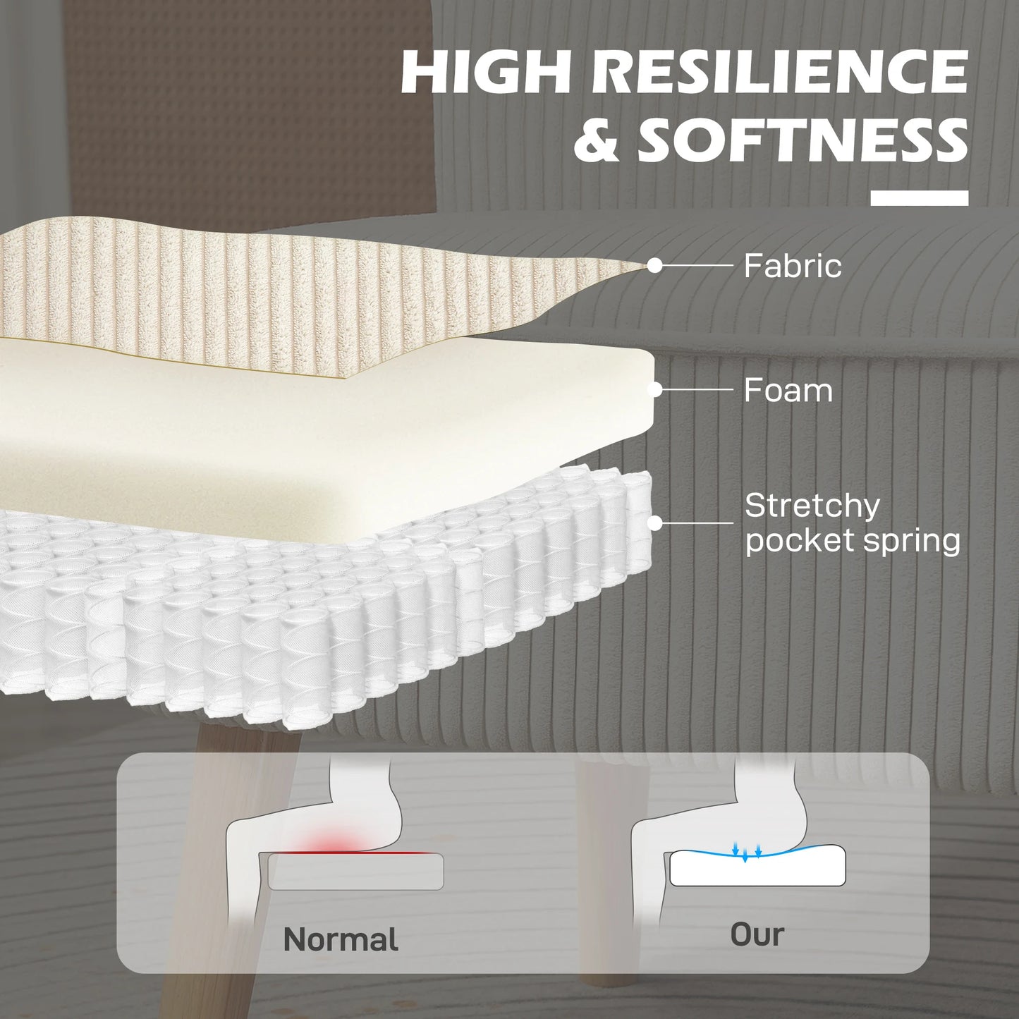 2-Zitsbank – Bank Zonder Armleuningen – Compacte Bank – Velours Sofa – Creme Wit – Ruimtebesparend Ontwerp – Zachte Spongevulling