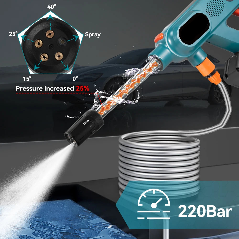 Hogedrukreiniger - Terrasreiniger - Accu - Elektrische - Elektrische Waterdrukspuit - 220Bar - 5-in-1 - 3 Snelheden - Draadloos Spuitpistool - Inclusief 2 Accu’s – voor Auto, Tuin en Terras