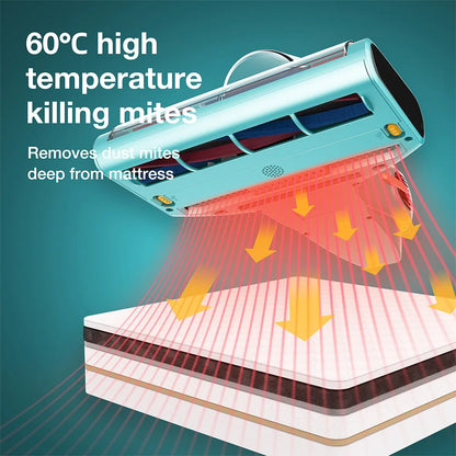 Anti-mijtstofzuiger – Stofzuiger Voor Bedden – Matrasreiniger – Allergievrije Reiniging – Huisstofmijt Verwijderaar – 700W Krachtige Motor  – Blauw EU Variant
