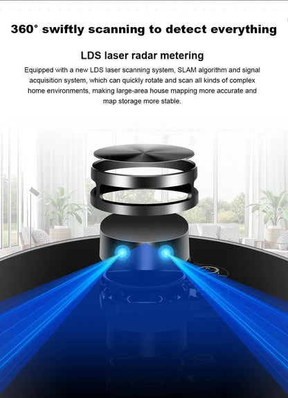 Robotstofzuiger – Robotstofzuiger Met Dweilfunctie – Slimme Stofzuiger – Robotstofzuiger Met App – 6500 Pa Zuigkracht – 235 Ml Waterreservoir
