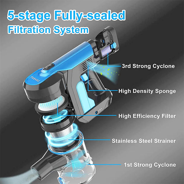 Cordless Stick Vacuum Cleaner - Stick Vacuum Cleaner - Vacuum Cleaner - Cordless Stick Vacuum Cleaner - Powerful Suction - 23KPa - HEPA Filter - &lt;500w - Blue