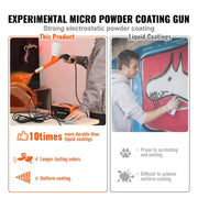 Poedercoating Set - 50KV - 30 PSI - Elektrostatisch - Poedercoating Apparatuur voor thuis- en commerciële productie - QUORE