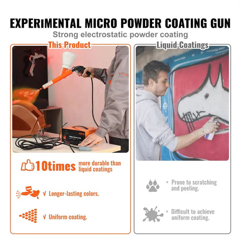 Poedercoating Set - 50KV - 30 PSI - Elektrostatisch - Poedercoating Apparatuur voor thuis- en commerciële productie - QUORE