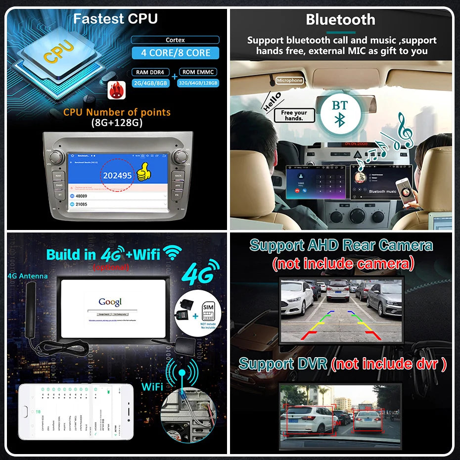 Autoradio – Auto Radio – Multimedia Speler – 2DIN Unit – Dashboard Systeem – 8 Inch Touchscreen – Draadloze CarPlay & Android 14