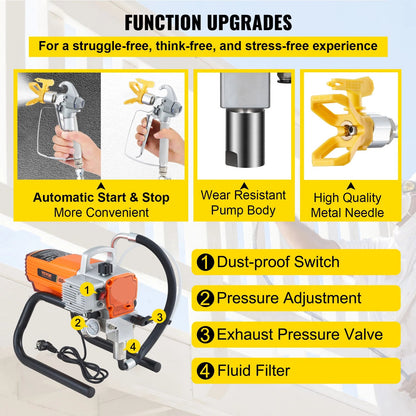 Airless Verfspuit - Verfspuiten Electrisch - Verfspuitmachine - met Instelbare Druk - 1800W - 9m Slang - Voor Muurverf - Meubels - en Deuren - QUORE