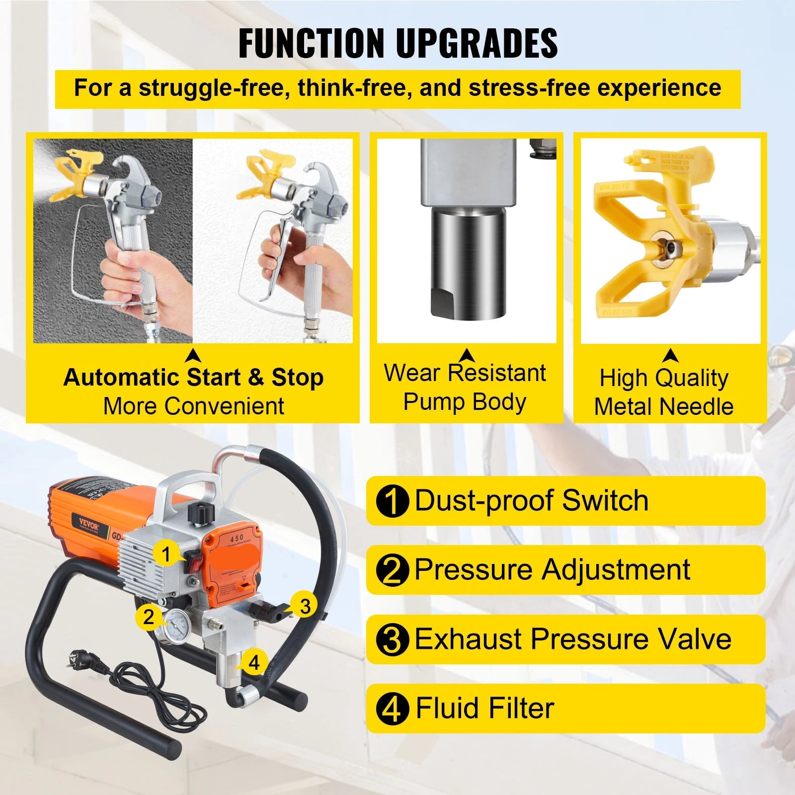 Airless Verfspuit - 1800W - Elektrische Verfspuit - Instelbare Druk - 9m Slang - Professioneel en DIY - Hout - Muur en Meubels - Makkelijk Schoon te Maken - QUORE
