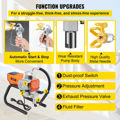 Airless Verfspuit - Verfspuiten Electrisch - Verfspuitmachine - met Instelbare Druk - 1500W - 9m Slang - Voor Muurverf - Meubels - en Deuren