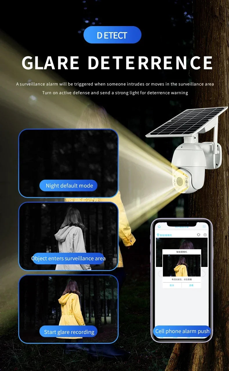 Beveiligingscamera – Camerabewaking – Buitencamera – IP-camera – Bewakingscamera – Zonne-energie – 360° PTZ Draaibaar