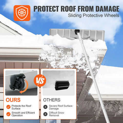 Sneeuw Dak Hark – Verstelbare Handgreep (1.5-6 m) – Aluminium Sneeuwruimer met Beschermwielen - 64 cm Breed Blad – Zilver