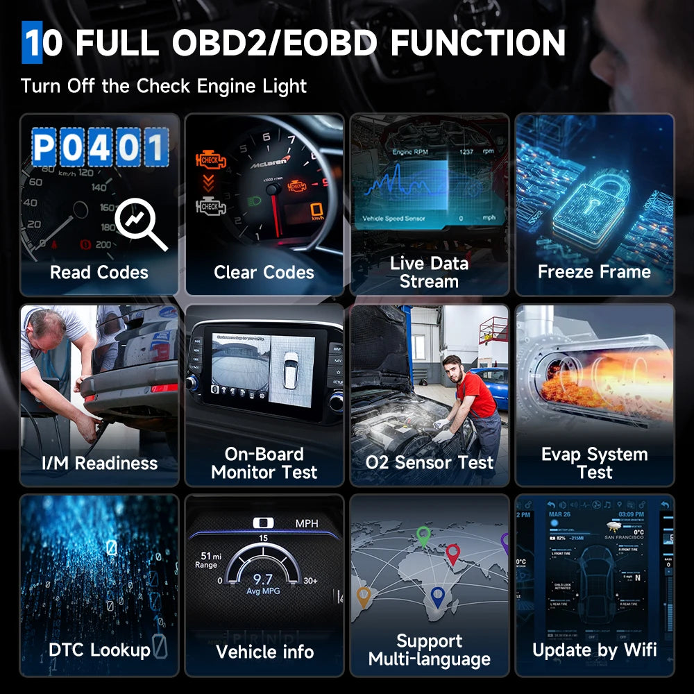 OBD2 Scanner - OBD - Uitleesapparatuur Auto - Diagnosecomputer - Storing Verwijderen - Auto Accessoires - Auto Uitlezen - Ondersteunt Meerdere Talen