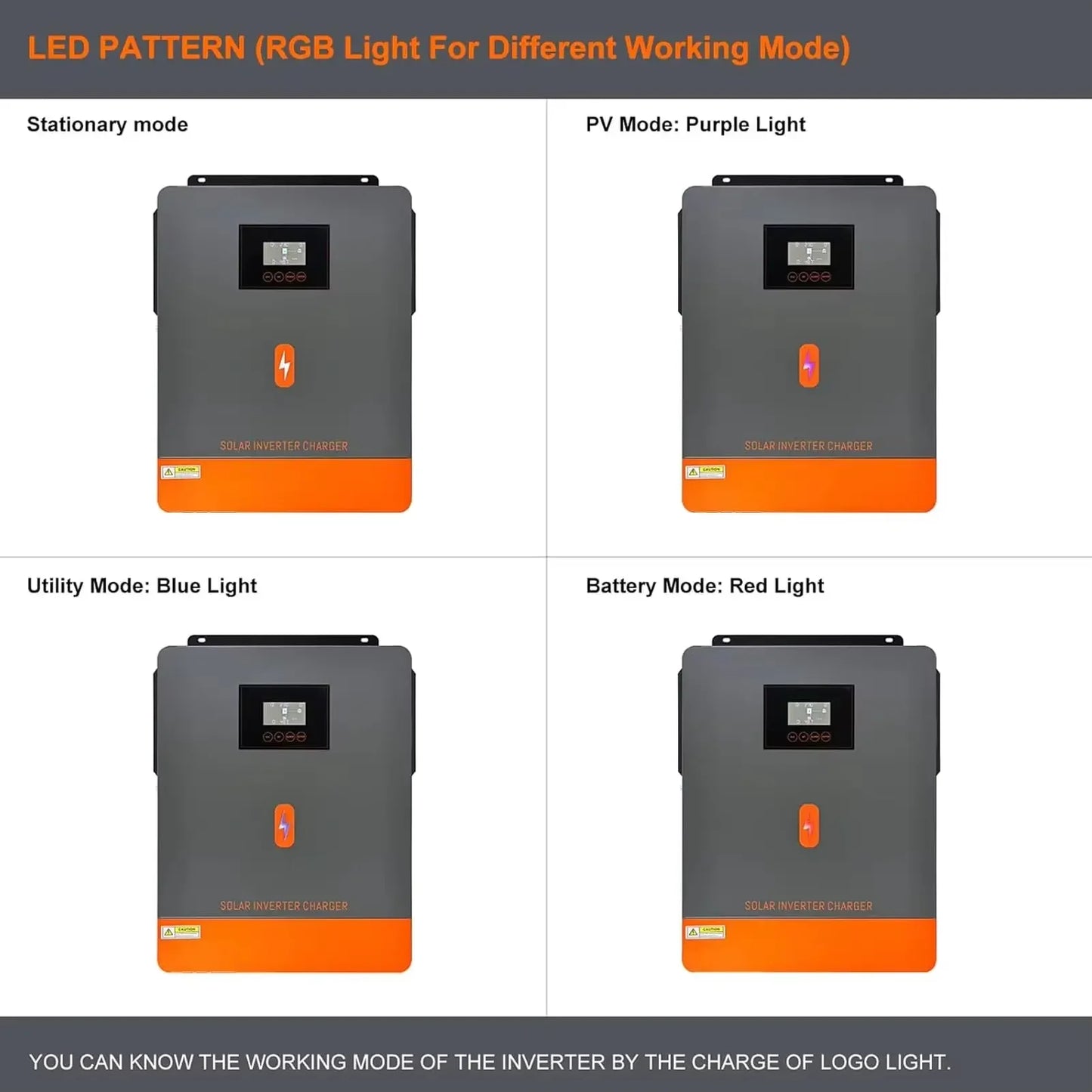 PowMr 48V 6.2KW 24V 4.2KW Hybrid Solar Inverter Grid Tie MPPT 120A On Grid Off Grid Inverter
