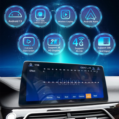Digitaal Dashboard – LCD Cluster – Cockpit Paneel – Multimedia Speler – Navigatie Systeem – 12,3 Inch HD Touchscreen – Android 13.0