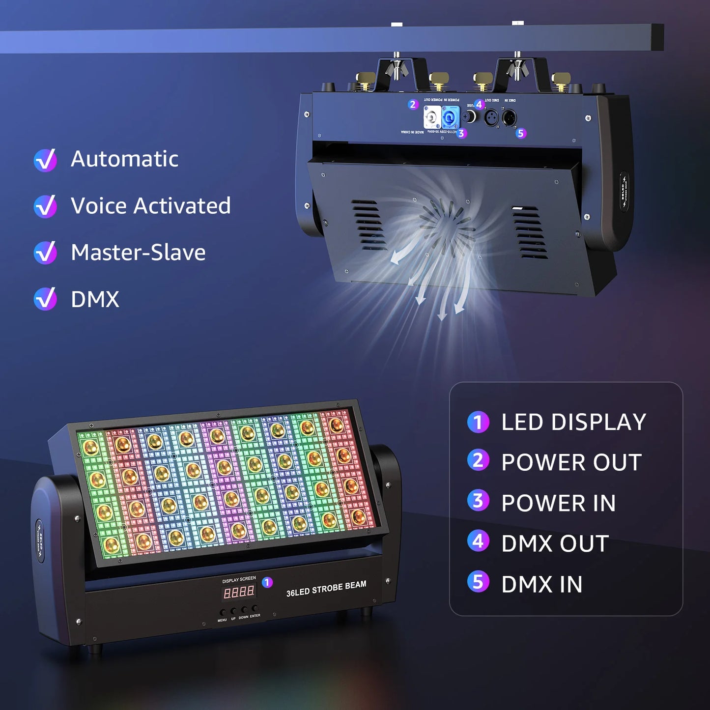 200W Wall Wash Licht – Stage Light – Effectverlichting – DJ Lamp – Feestverlichting – RGB LED + Warm Wit Licht – DMX Sturing & Geluidsreactie – EU Plug
