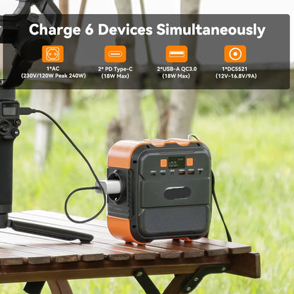 Portable Power Generator – Draagbare Powerbank – Mobiele Accu – Oplaadstation – Compact Formaat – 120W AC Uitgang – Lithium-Ion Batterij - QUORE