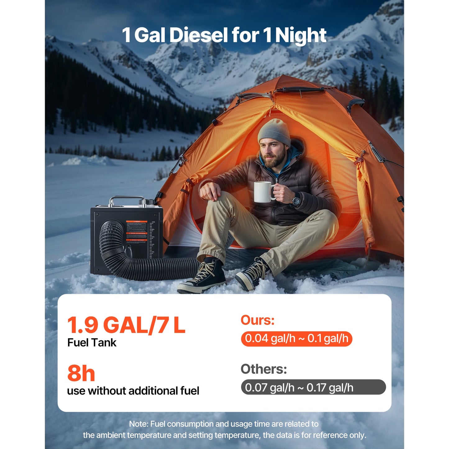 SucceBuy Diesel Heater 8KW DC 12/24V All in One Portable Diesel Air Heater with Bluetooth and LCD Car Heater Fit for Trucks Vans