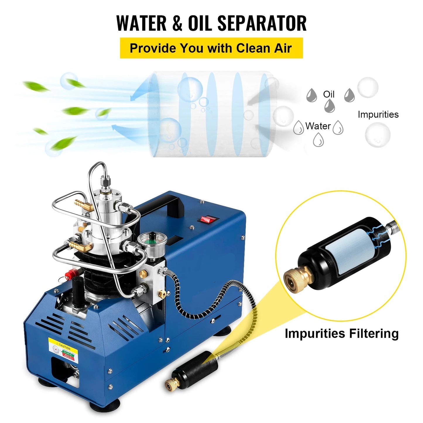 Luchtcompressor - Luchtcompressor Bandenpomp - Airpress Compressor - Hogedrukpomp - 4500Psi PCP - 300Bar - 30MPA - 1800W - 220V - met Ingebouwde 12V Draagbare Stroomadapter Ventilator - Blauw