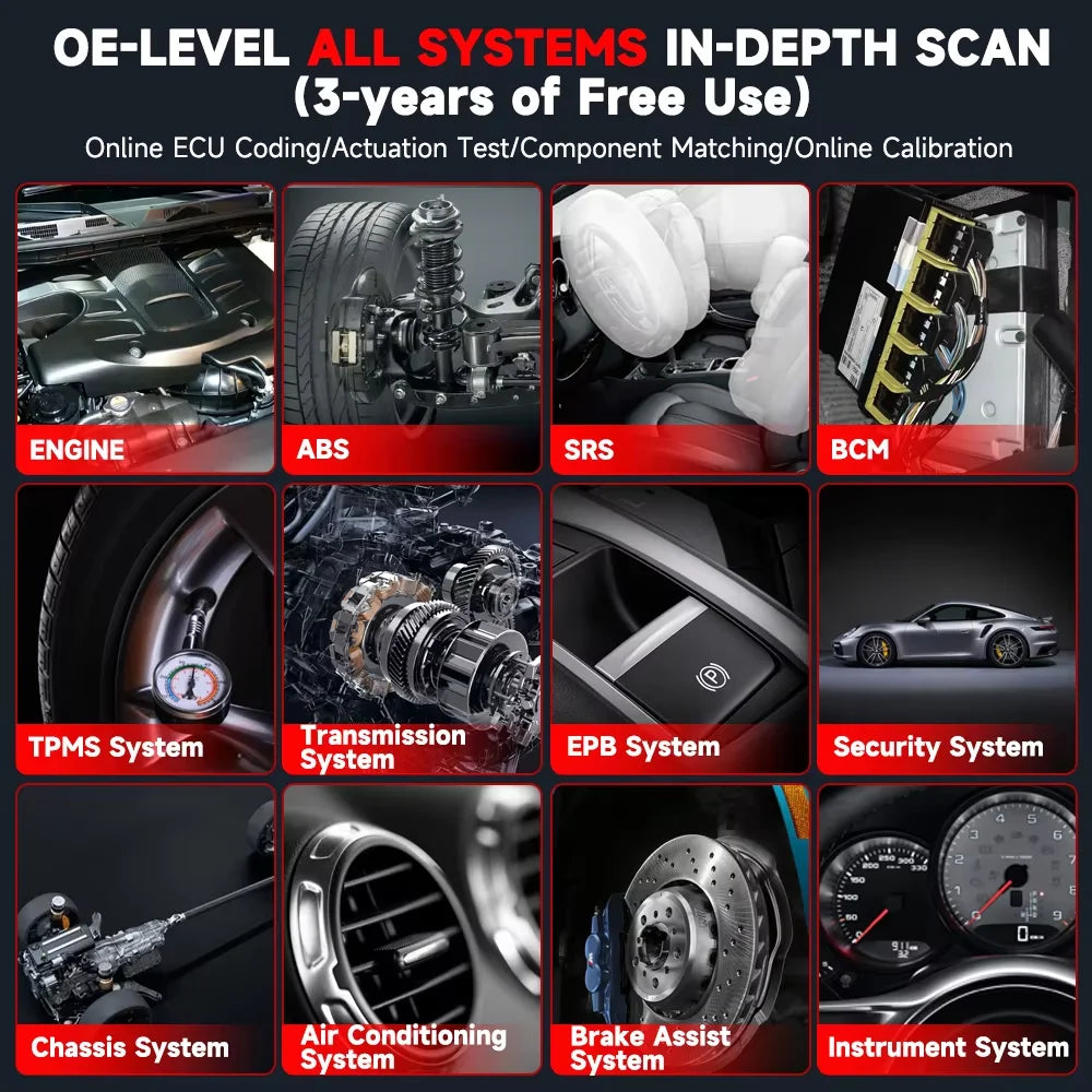 OBD2 Scanner – Diagnosetool – Foutcode Lezer – Autosleutel Programmer – ECU Codering – Bi-directionele Besturing – 28 Resetfuncties
