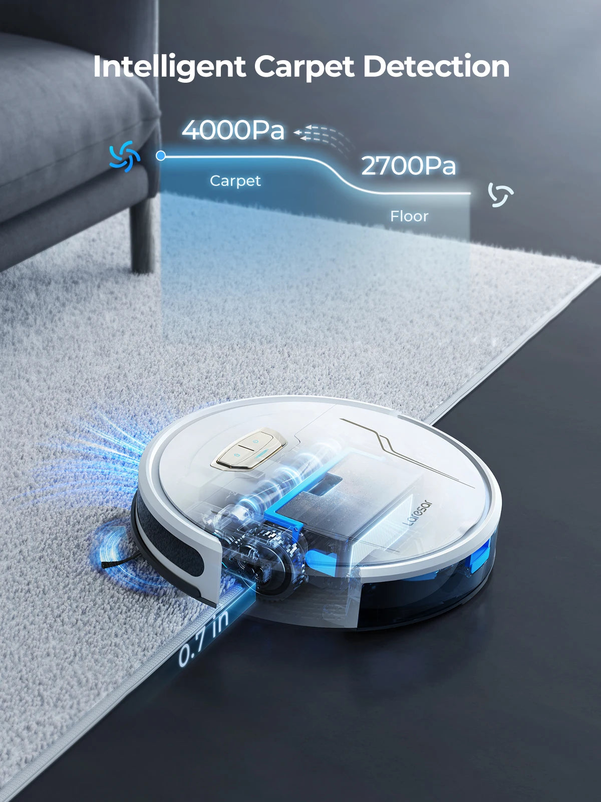 Robotstofzuiger - Stofzuiger - Dweilrobot - Vacuum Cleaner - Robotstofzuiger met Dweilfunctie - Dweilsysteem - 5000PA – Slimme Appbediening – Geplande Reiniging & Elektrisch Wassen