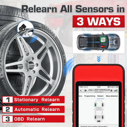 TPMS-Tool – Bandenspanningssensor Tester – Diagnosestation – Sensorprogrammer – 5,5-Inch Kleurentouchscreen – Bluetooth En Wi-Fi -Met 4-sensor M