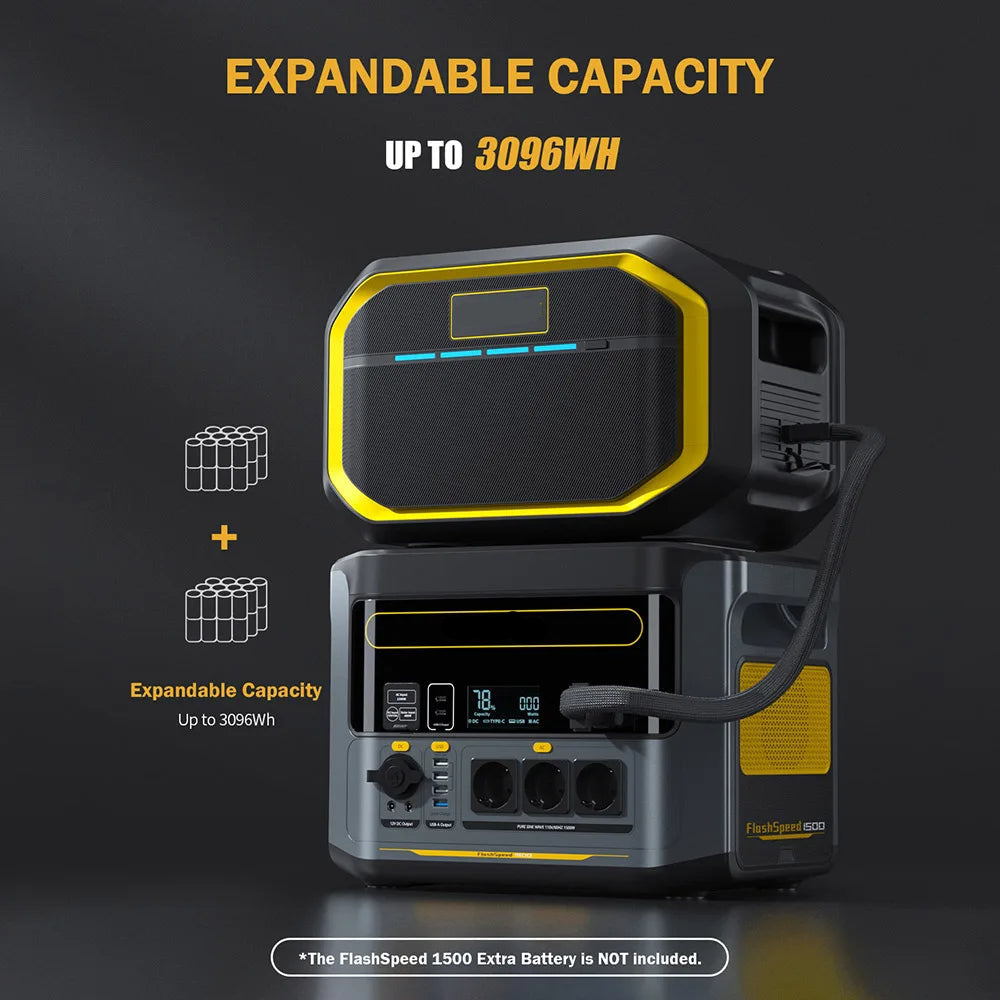 Power Station – Draagbare Accu – Noodstroomvoorziening – Mobiele Generator – UPS Batterij – Snelle Oplaadtijd – 1548Wh LiFePO4 Capaciteit