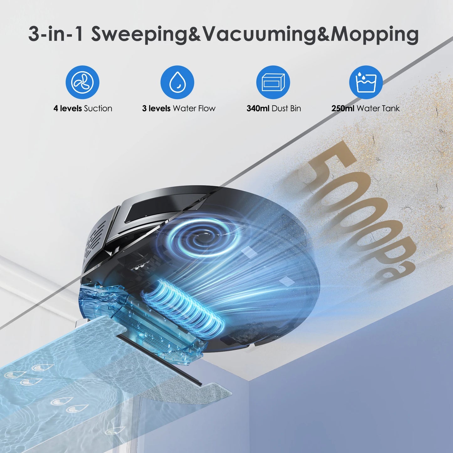 Robotstofzuiger - Dweilrobot - Dweilfunctie - 5000Pa - Slimme Navigatie - 3-in-1 - App Bediening - 30 Verboden Zones - Auto-Opladen - Zwart - QUORE