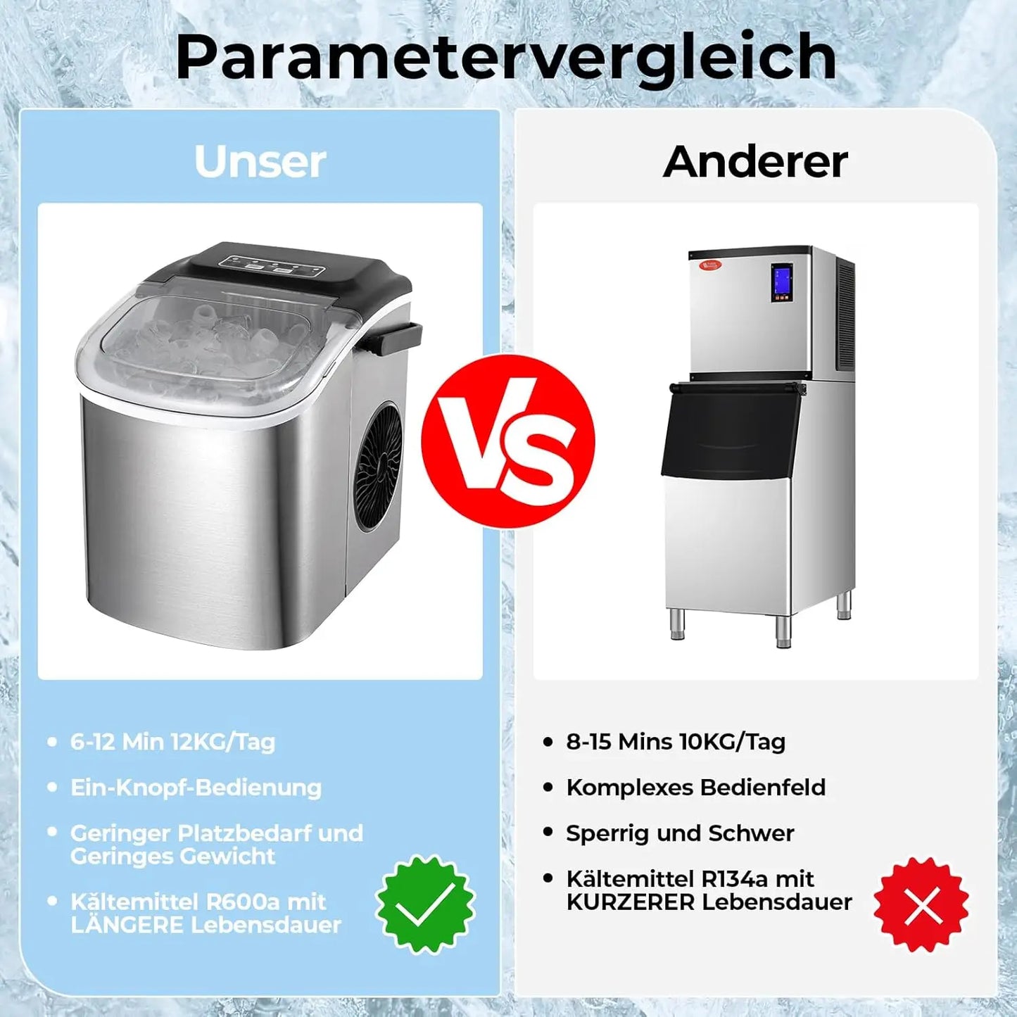 Ijsblokjesmachine - Elektrische Ijsblokjesmachine - Ijsmaker - Ijsmachine - 9 Kubussen elke 6-12min - Zelfreinigend - 1.2L - 55 dB - 220-240V - 50Hz - 10-43℃ - RVS - 29.4 x 23.7 x 29cm - Zilver