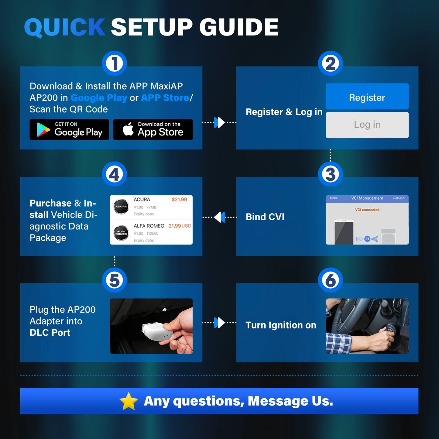 OBD Scanner - OBD2 - Auto Scanner - Auto uitlezen - Diagnose Apparatuur voor Auto's - Bluetooth OBD2 Scanner - Automotivo OBD 2 Code Reader - Volledige Systeemdiagnose - Diagnosetool voor Auto's (Voor 2017) - QUORE