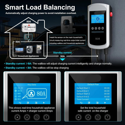 EV Laadpaal – Oplaadstation – Elektrische Auto Lader – Slimme Laadpaal – Dynamische Load Balancing – 7.6KW - 32A - 1 phase - Type 2 – IP65 Waterdicht - QUORE