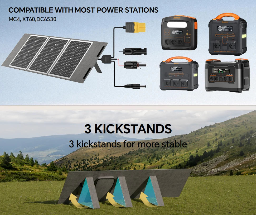 Zonnepaneel – Solar Panel – Opvouwbaar Zonnepaneel – Draagbaar Zonnepaneel – Zonne-energie – 100W Vermogen – 24,3% Energieconversie
