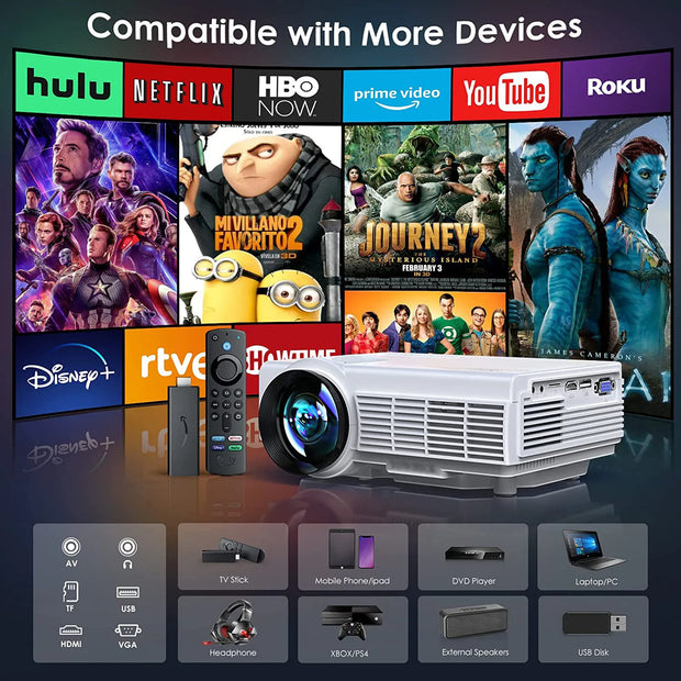 Yowhick - Beamer - Projector Beamer - Mini Meamer - 1080P -  Automatische focus - met WiFi - 5G+2.4G Wireless Connection - Wit