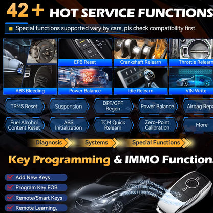 Autodiagnosetool – Auto Scanner – Diagnoseapparaat – OBD2 Scanner – WiFi En Bluetooth – 8-Inch Touchscreen – 5000mAh Batterij