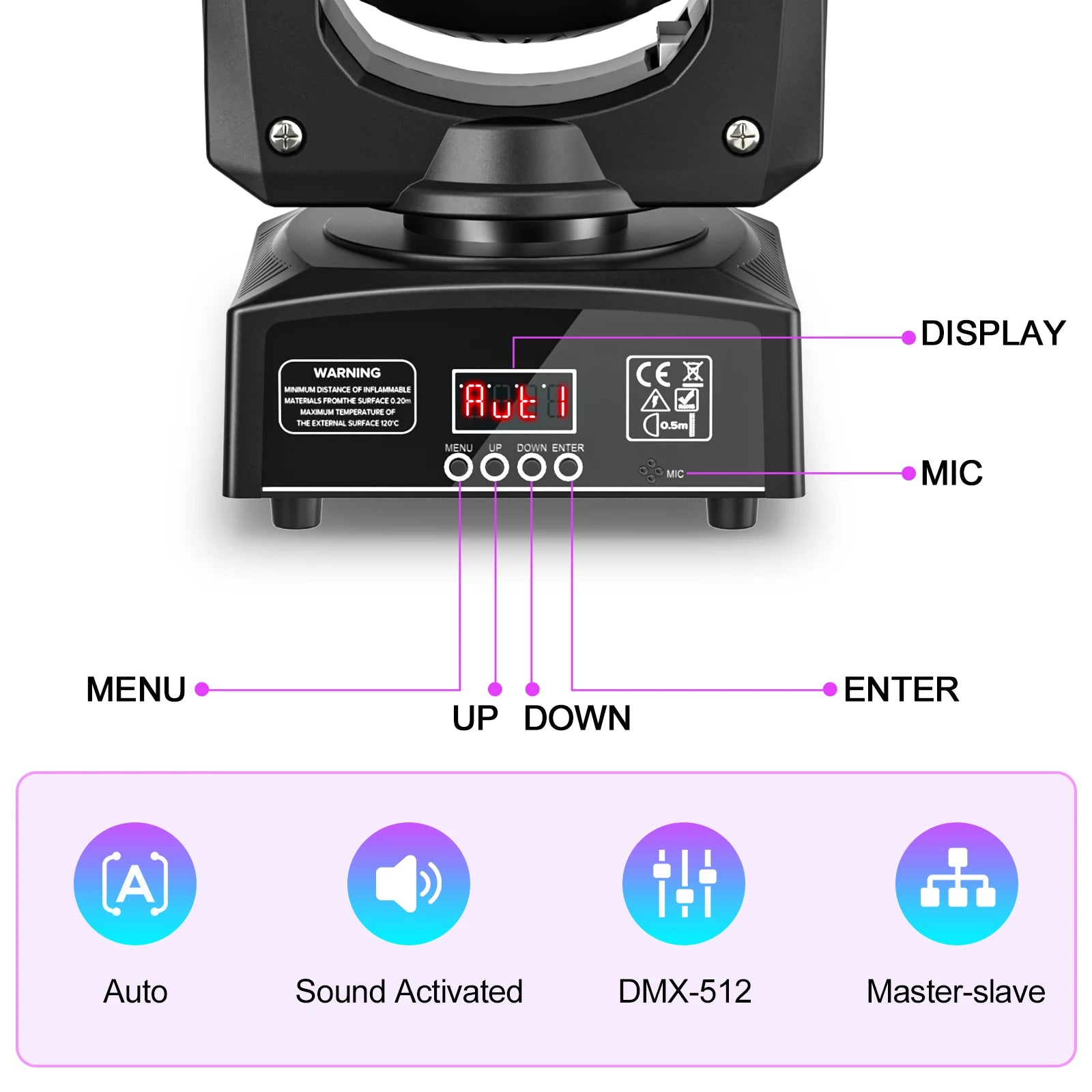 Movinghead – Podiumverlichting – Discolamp – DJ Licht – Partylicht – Set Van 4 – 30W RGBW LED – DMX512 Compatibel - QUORE