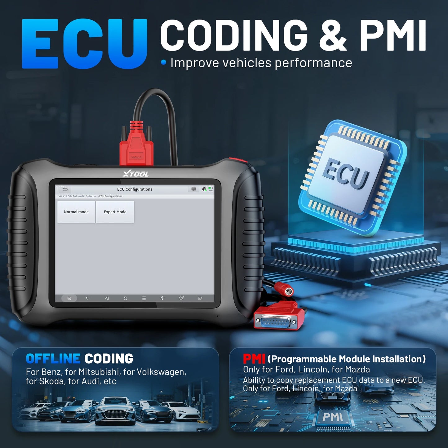 Autodiagnoseapparaat – OBD2 Scanner – Diagnosecomputer – Codelezer – Sleutelprogrammering – 8 Inch Touchscreen – 41+ Speciale Functies