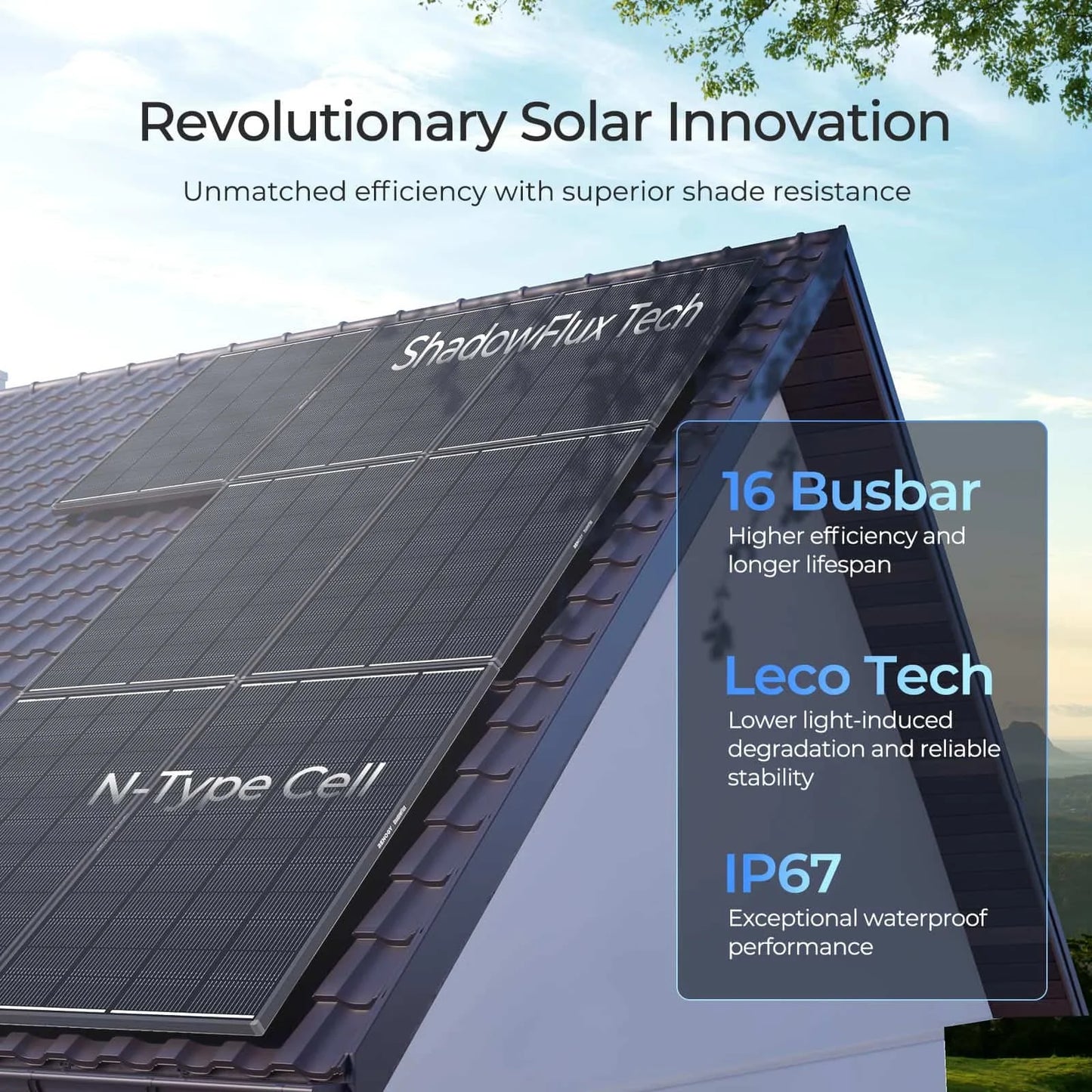 Zonnepaneel – Zonne-energiepaneel – Solar Paneel – Mobiel Zonnepaneel – Compact Paneel – Weerbestendig – Onderhoudsarm