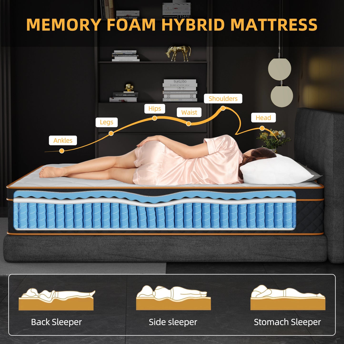 Hybride Pocketvering Matras – Traagschuim Matras – Slaapmatras – Matras 140x200 cm – 25 cm Dik – Ademend Ontwerp – Geluidloos & Zonering Ondersteuning