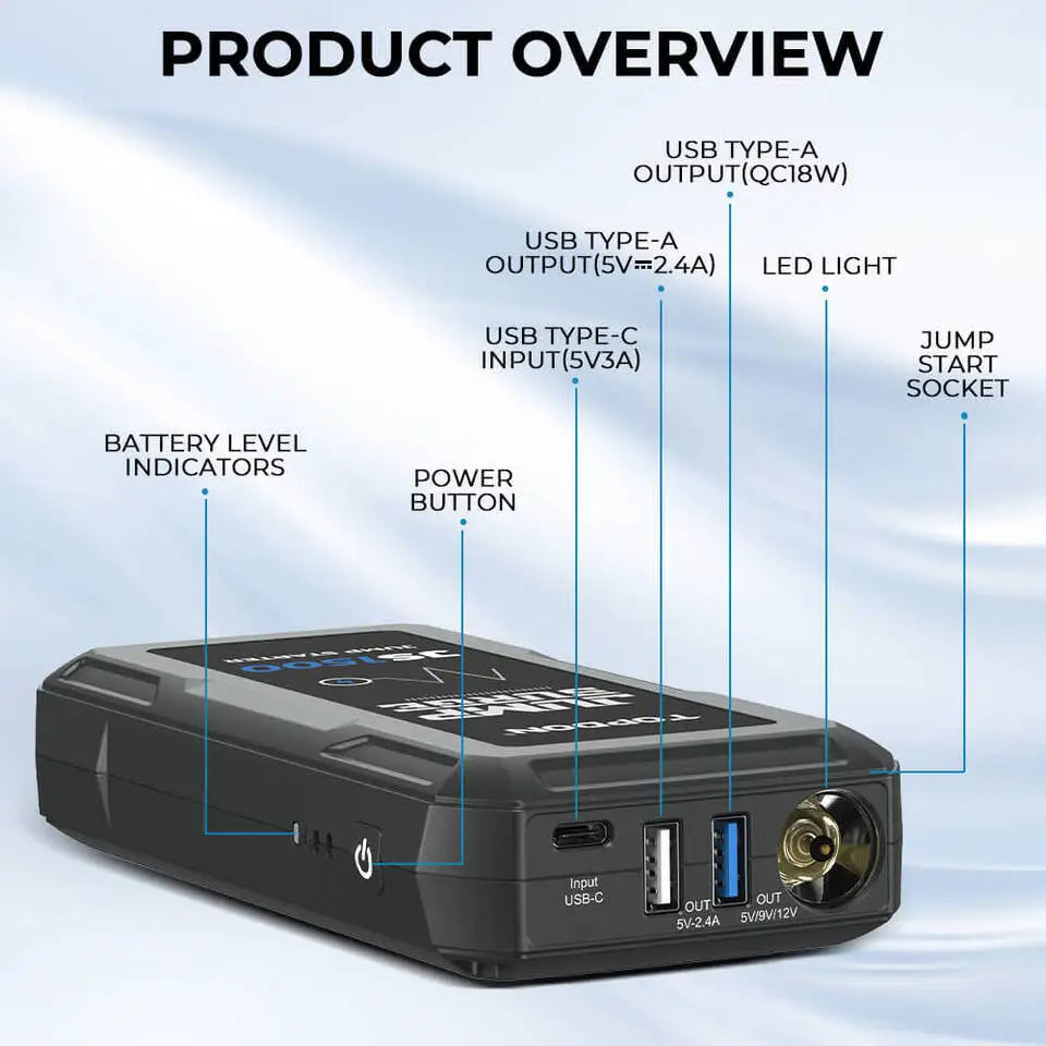 Jumpstarter - Jumpstarter voor Auto - Auto Startapparaat - 12V - 1500A - Jumpstarter met Powerbank - Smart - Jumpstarter - USB - Verlichting - Sigarettenaansteker - Zwart - QUORE