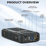 Jumpstarter - Jumpstarter voor Auto - Auto Startapparaat - 12V - 1500A - Jumpstarter met Powerbank - Smart - Jumpstarter - USB - Verlichting - Sigarettenaansteker - Zwart