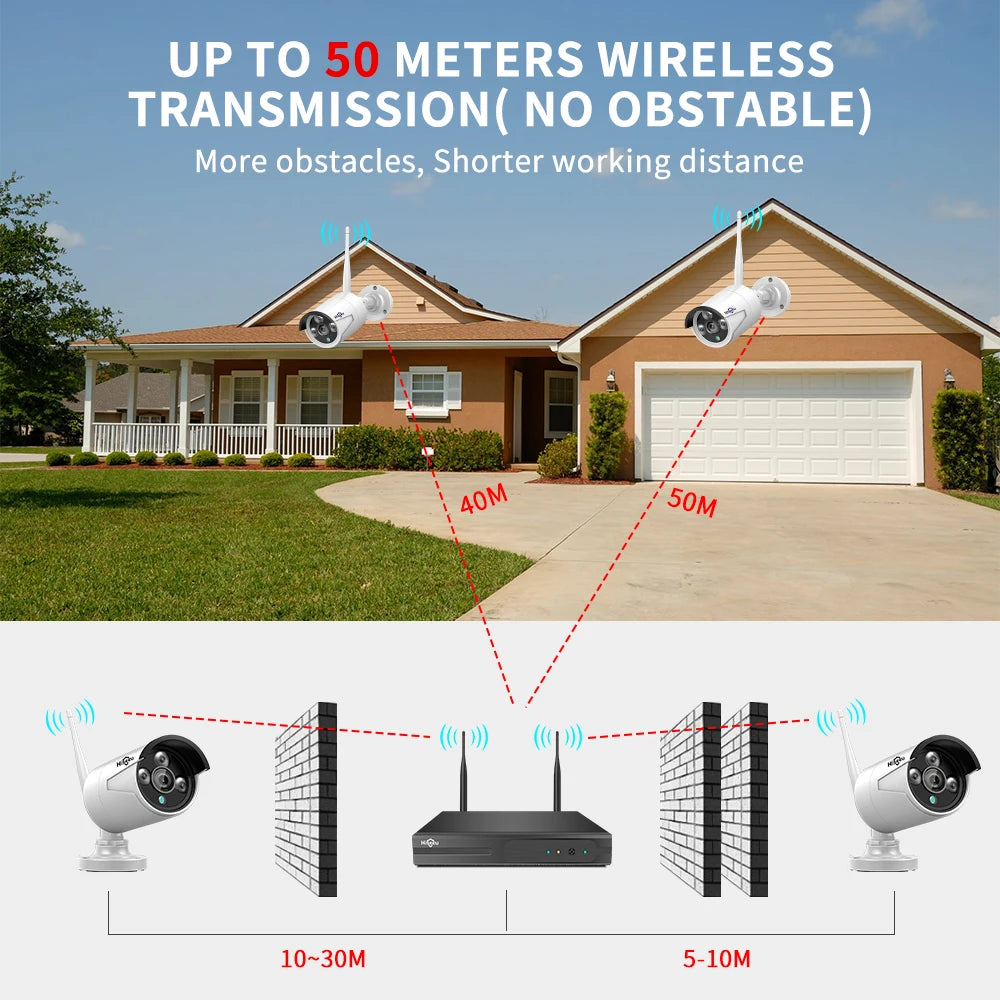 Hiseeu - WNKIT-4HB613 - Security Camera System - H.265+ 3MP Camera - Outdoor - Surveillance Camera - AI Human Detection - Security Camera - Security Camera System - Alexa - 4 Pieces - White