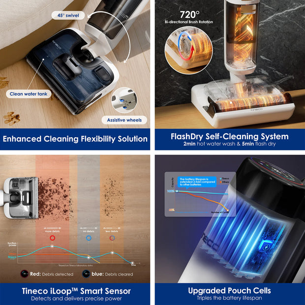 Cordless Stick Vacuum Cleaner - Stick Vacuum Cleaner - Vacuum Cleaner - Cordless Stick Vacuum Cleaner - Powerful Suction - HEPA Filter - &lt;500w - LED - Wet and dry vacuum - White