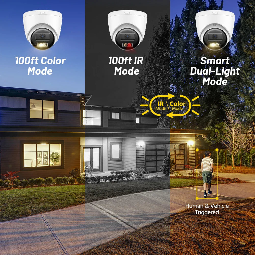 16-kanaals 4K Bewakingscamera Systeem – CCTV Beveiliging – Videobewaking – Surveillance Camera – IP Camera – 8MP Ultra HD Resolutie – Smart Dual-Light Nachtzicht - QUORE