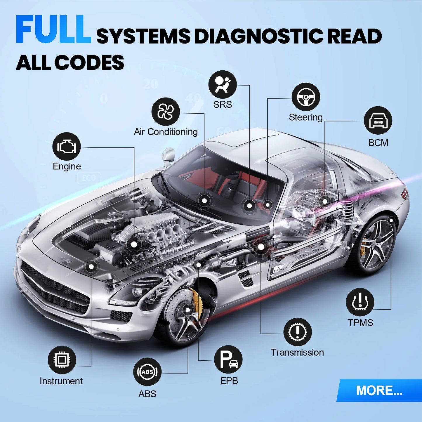 OBD2 Scanner - OBD - Diagnosecomputer - Uitleesapparatuur Auto - Storing Verwijderen - Auto Uitlezen - Auto Accessoires - Storing Verwijderen - 28 Reset Services - Systeem Scanner - 5" Touchscreen - QUORE