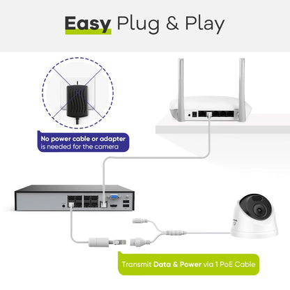 8-kanaals IP Beveiligingsset – NVR Beveiligingssysteem – IP Camera Systeem – CCTV Camera Set – 5MP Beveiligingscamera – 2TB Opslag – PoE Plug & Play – Nachtzicht Tot 30 Meter