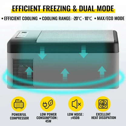 Sihao Mini Fridge Mini Refrigerator Portable Car Freezer 12V/24V 15L Compressor Cooler for Traveling Camping Outdoor Activities