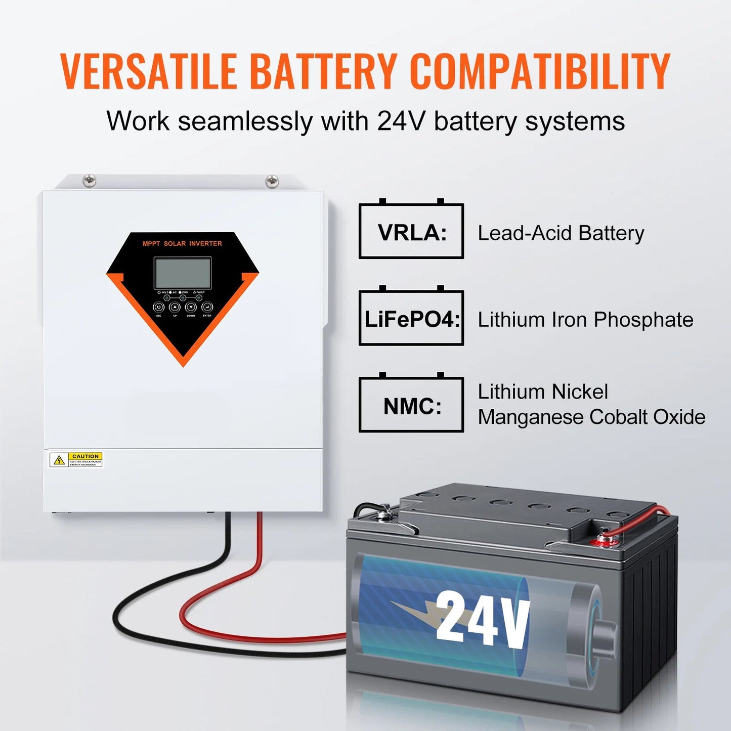Omvormer - Inverter voor Zonnepanelen - Hybride Zonne-omvormer - 3500W - Pure Sine Wave Off-Grid Inverter met Acculader - 230V AC - Ondersteunt Zonnepaneel & Netstroom Opladen - Voor Zelfvoorzienende Energie